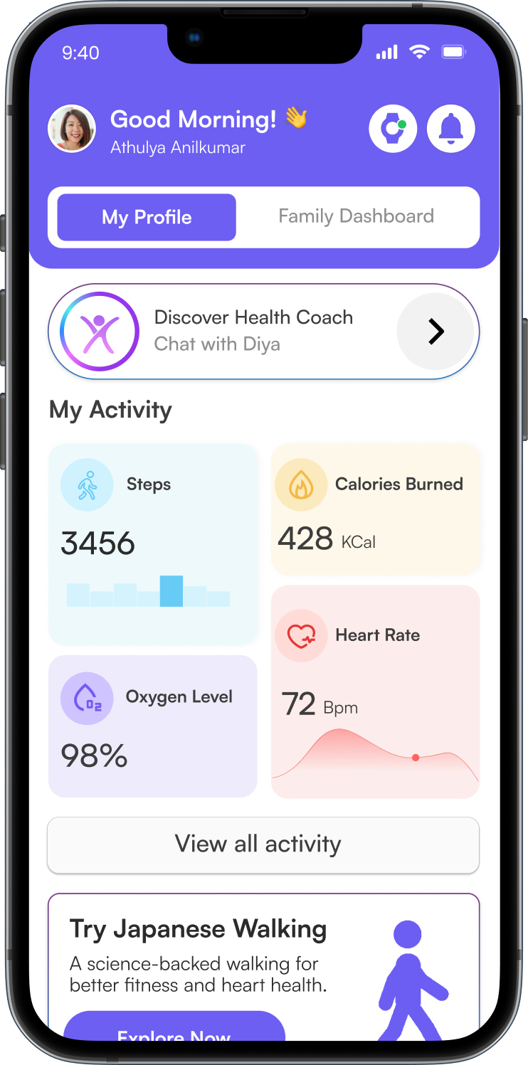 FutureHealth